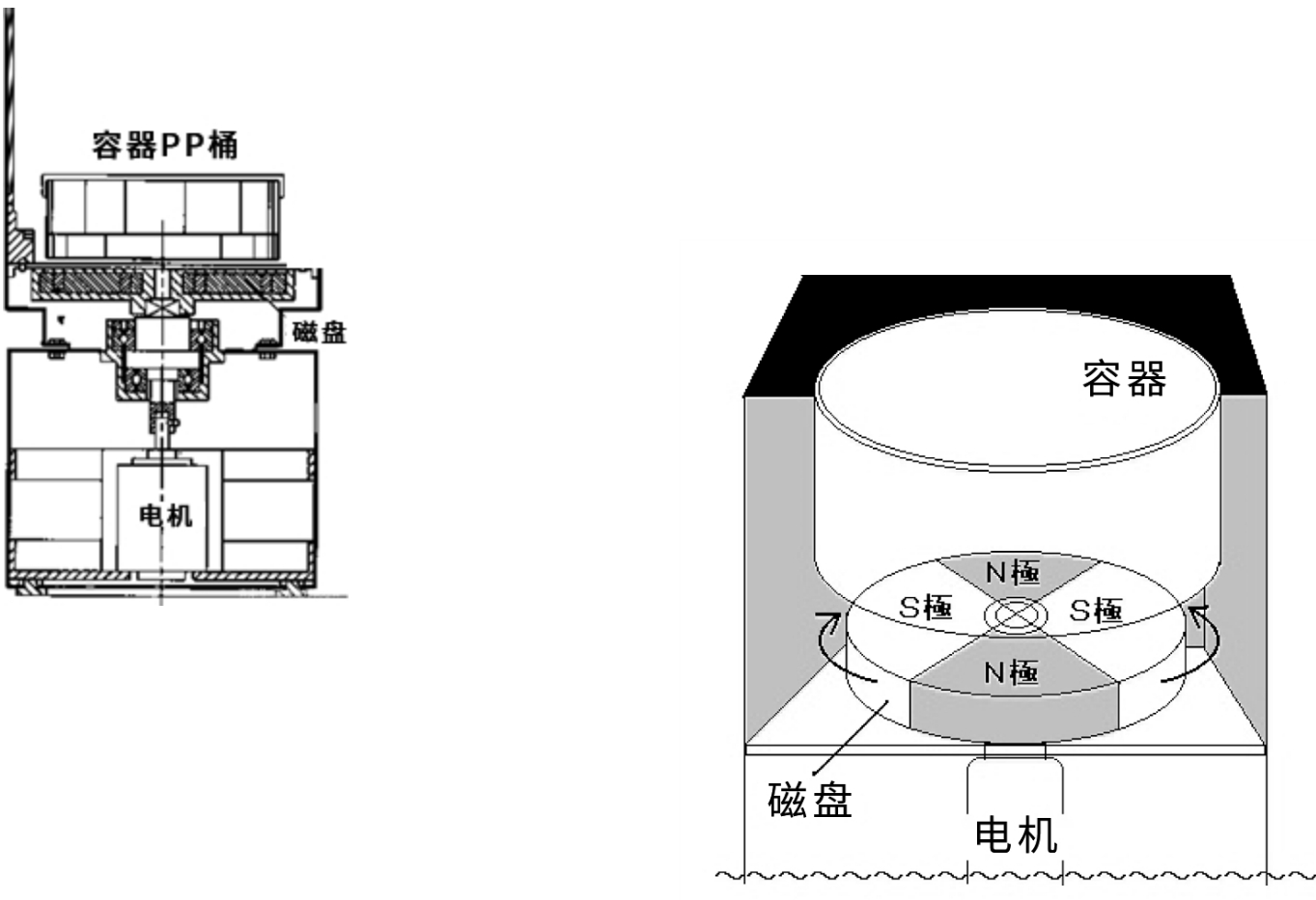 磁力抛光机拆解过程.png